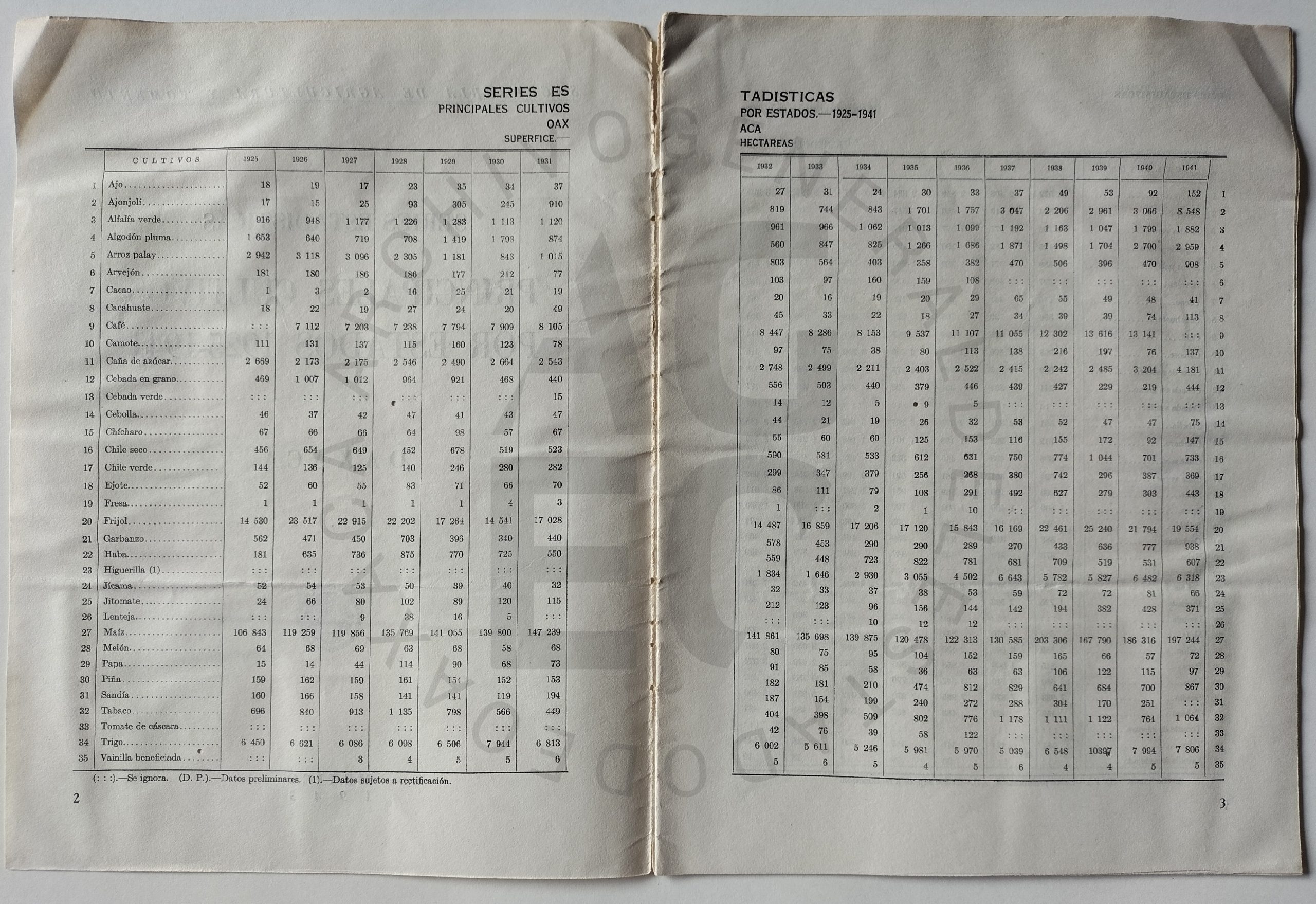 RECUPERACIÓN Y MANTENIMIENTO DE DISCOS DE VINILO EN EL AGEO – Archivo  General del Estado de Oaxaca