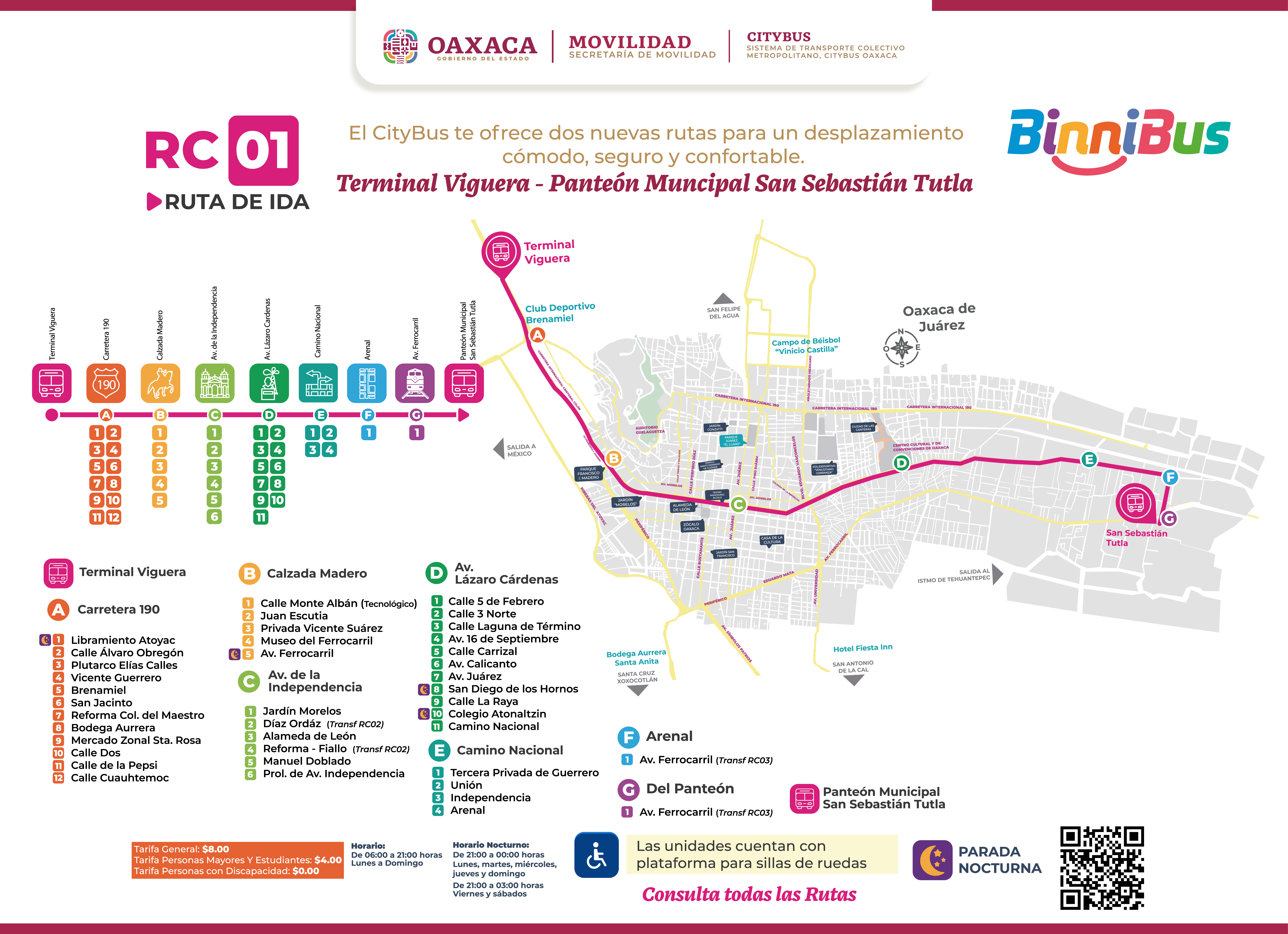 mapa citybus CR01-01