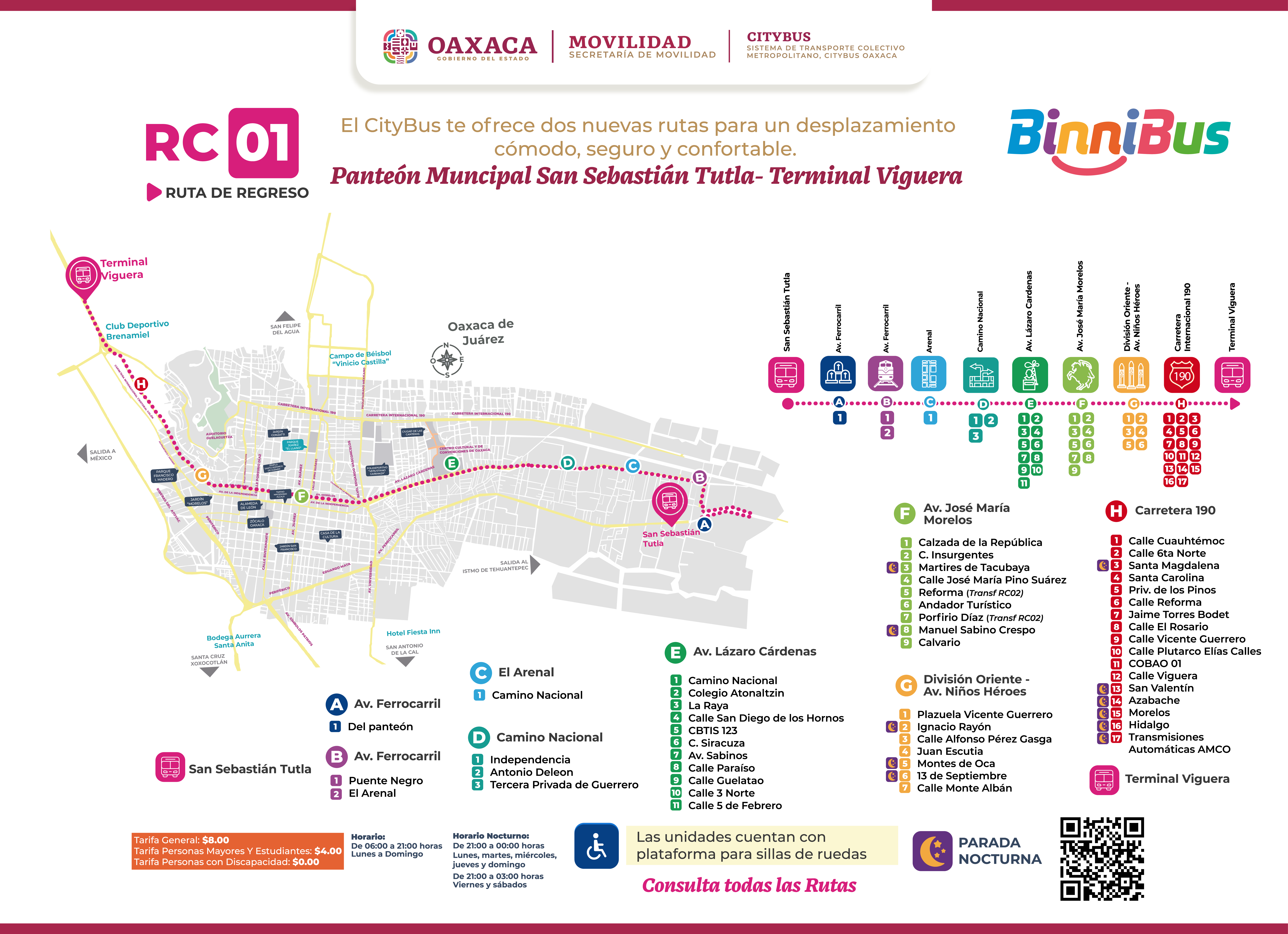 mapa citybus CR01-02