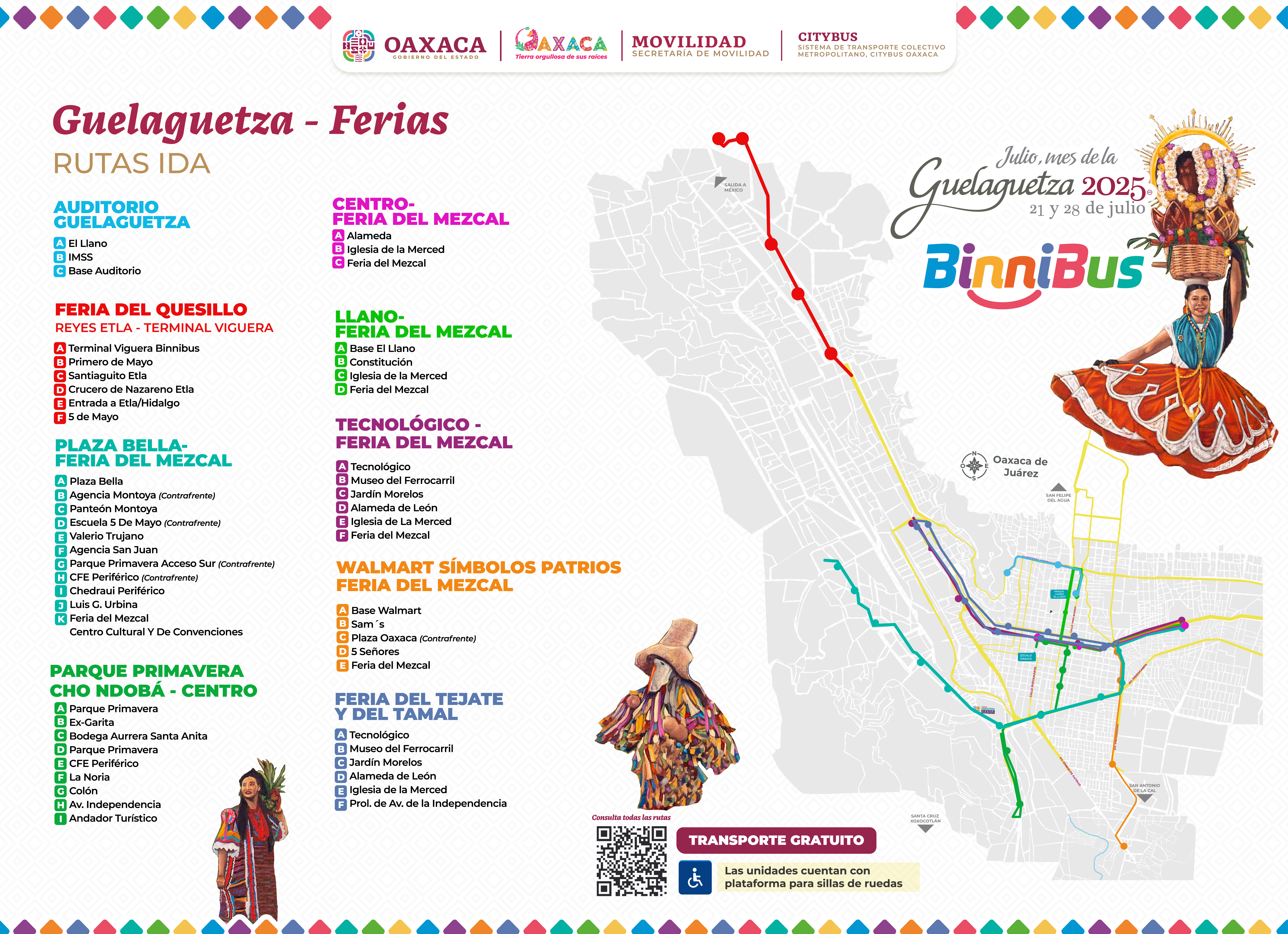 Ferias Guelaguetza Ida