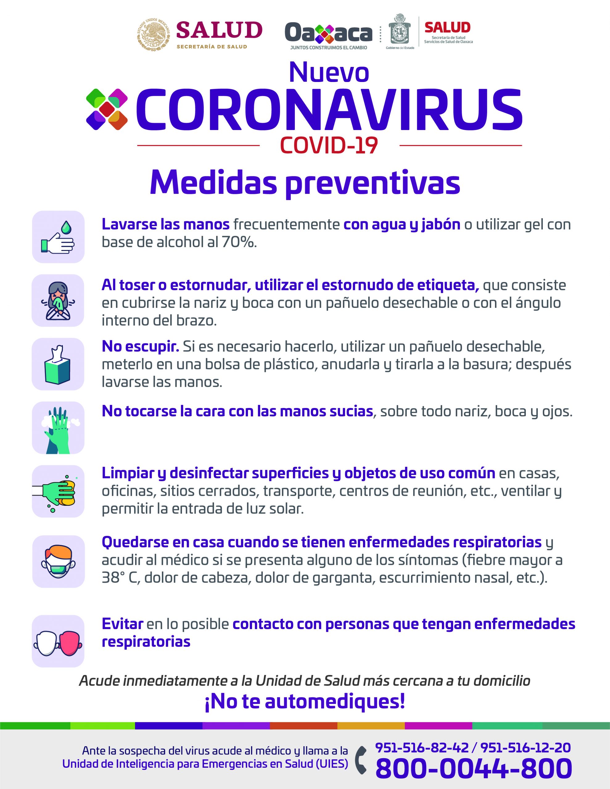 Medidas de Prevensión