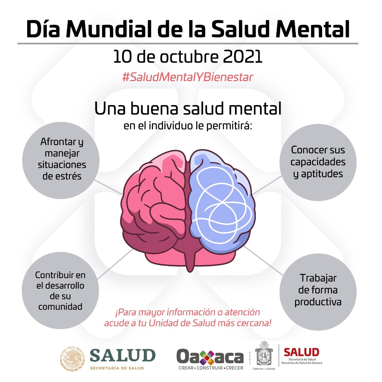 10 de octubre 2021 Dia Mundial de la Salud Mental Coordinación de