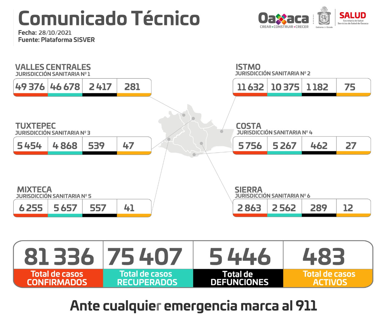 Personas mayores de 60 años, las más afectadas por COVID-19