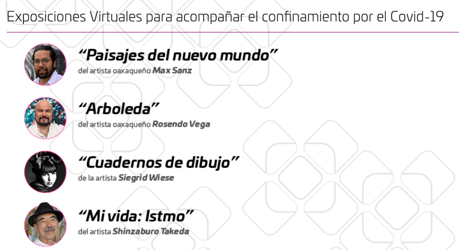 Consolida CCO su galería virtual con dos años de exposiciones en línea