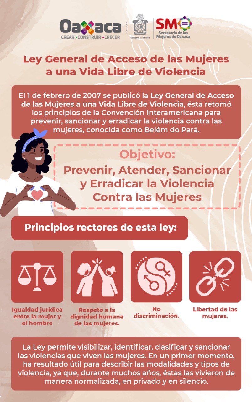 Llama SMO reconocer y conocer la Ley de Acceso de las Mujeres a una Vida Libre de Violencia