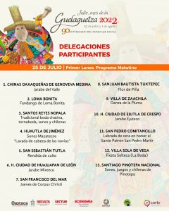 ARTE GUELAGUETZA 2022 (1)