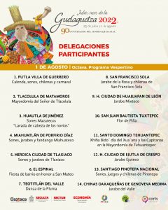 ARTE GUELAGUETZA 2022 (4)