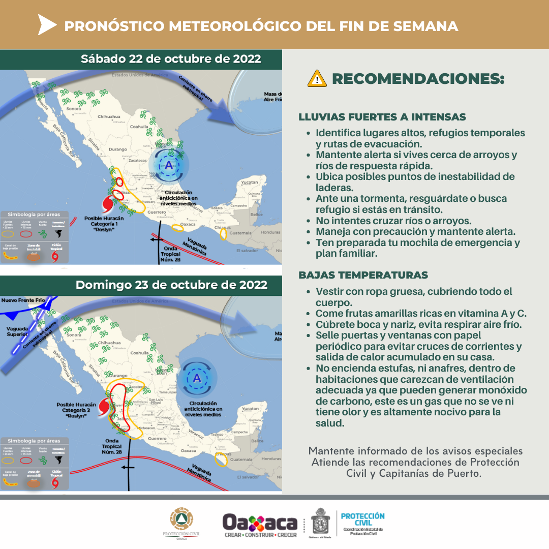 Lluvias, chubascos aislados y actividad eléctrica para el fin de semana por paso de la onda tropical 28
