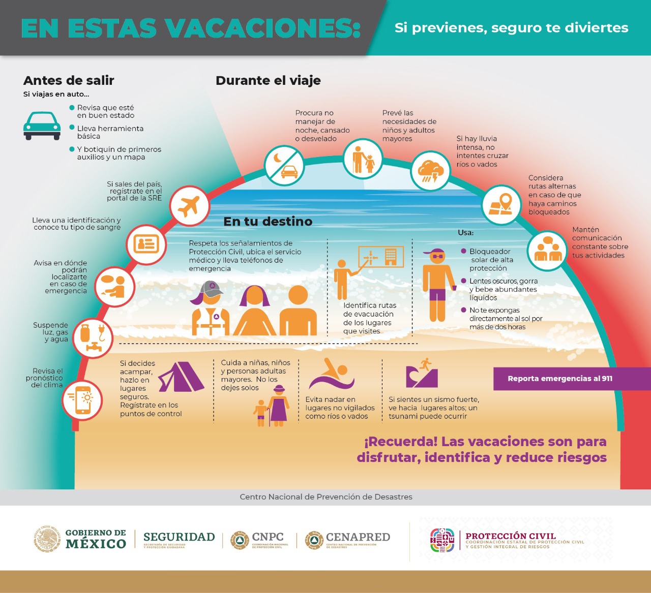 Emite Protección Civil Estatal recomendaciones para reducir riesgos durante las vacaciones decembrinas