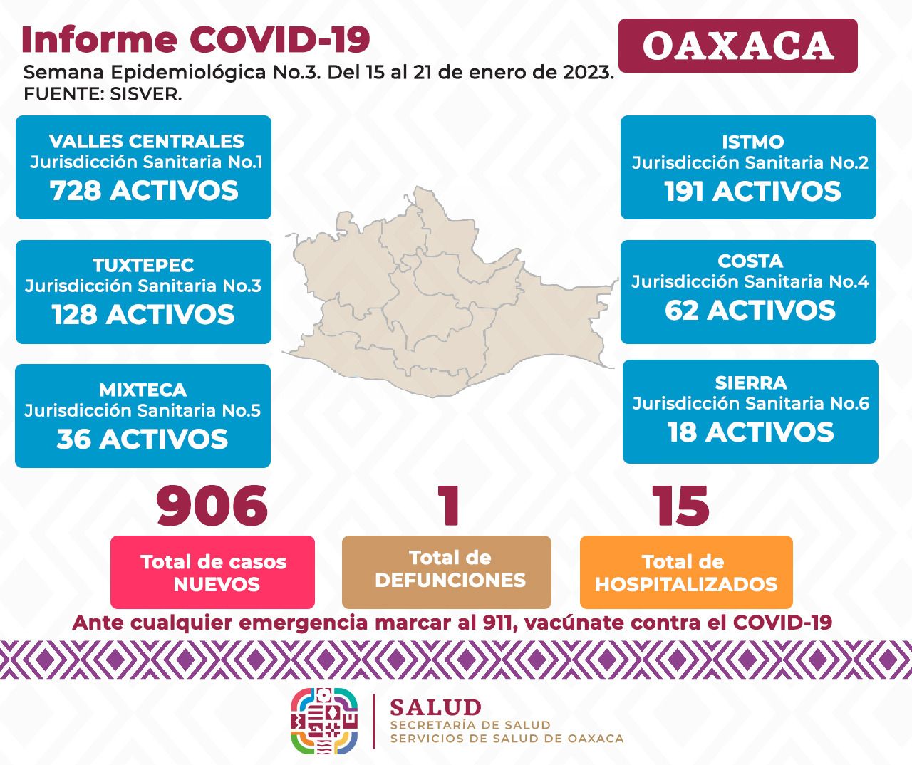 Recomiendan SSO mantener las medidas básicas de prevención contra COVID-19