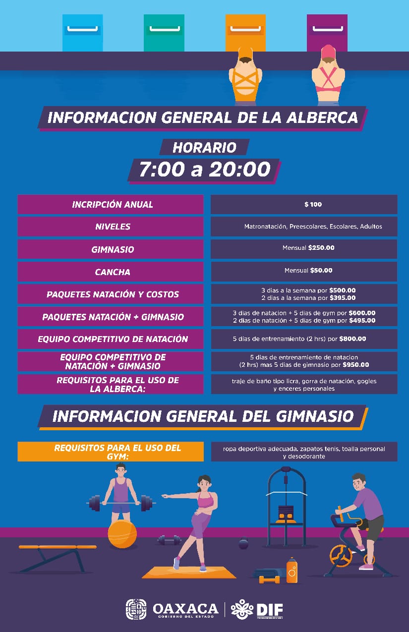 Invita DIF Oaxaca a hacer uso de espacios para la práctica deportiva