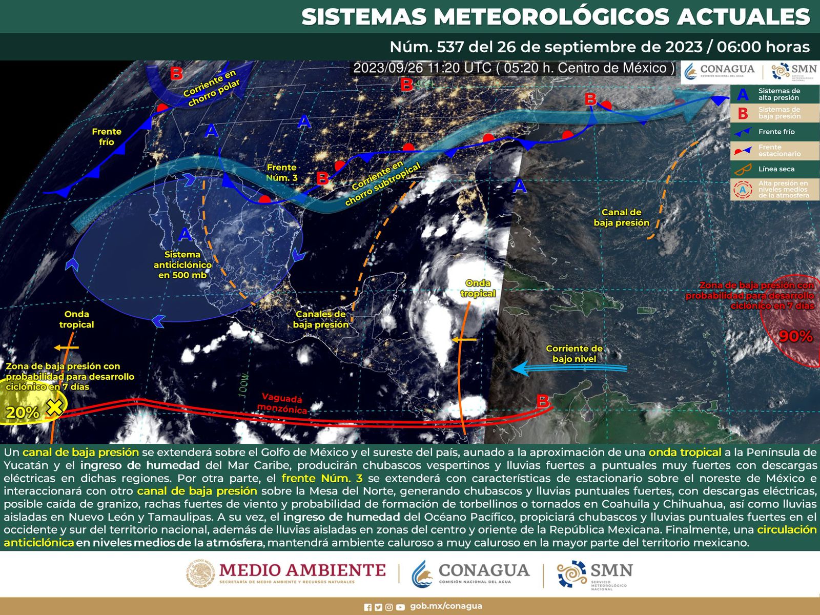 Continuará ambiente caluroso y poca actividad de lluvia en mayor parte del estado