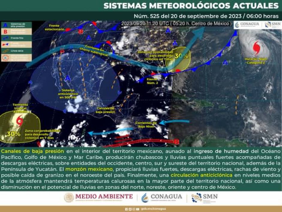 Se prevé baja probabilidad de lluvias para esta tarde en el estado