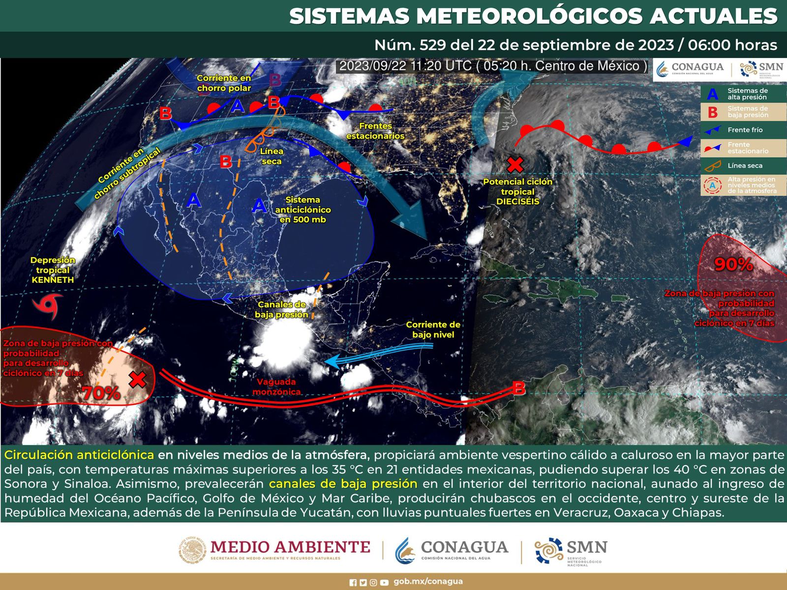 Pronostican lluvias escasas para esta tarde en gran parte del estado