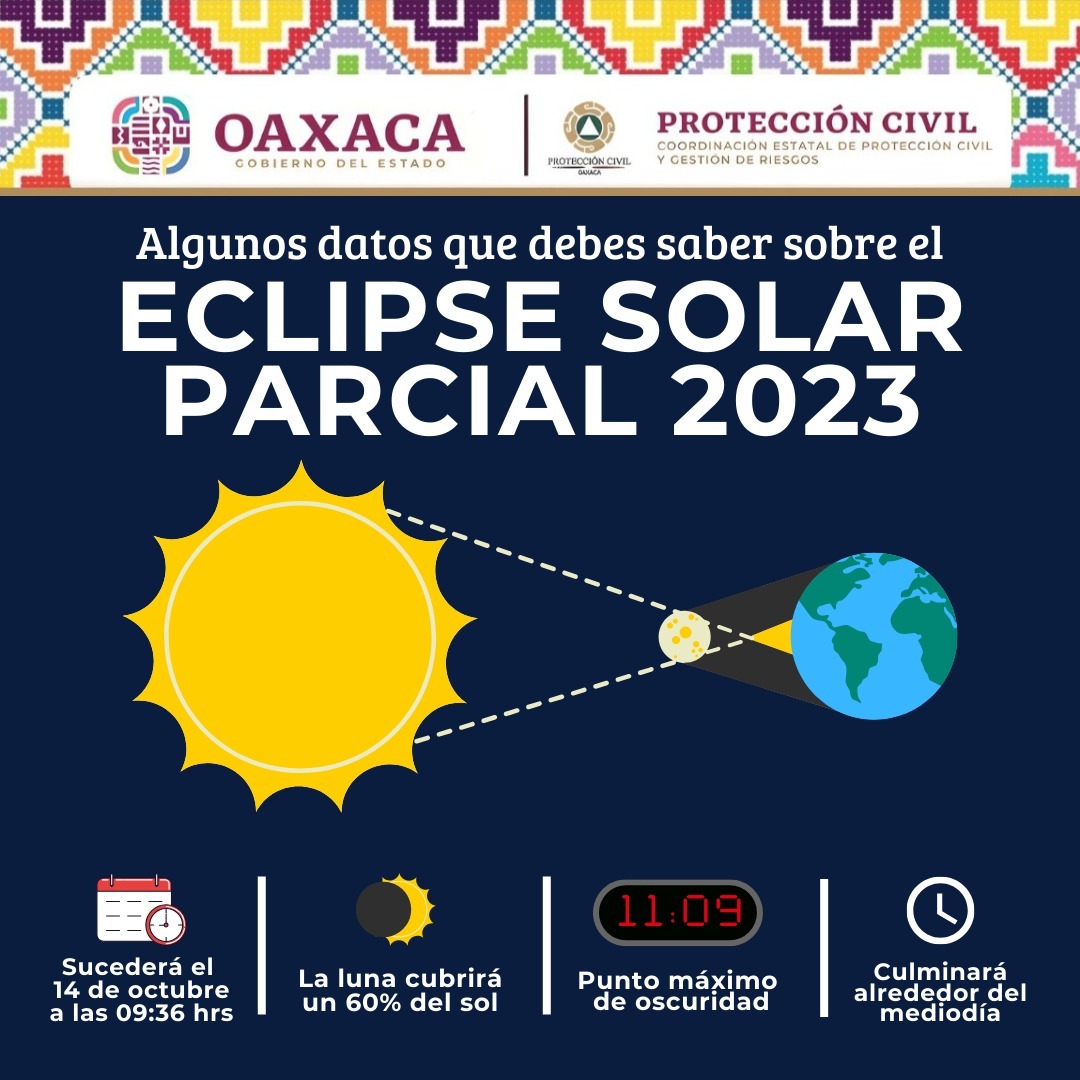 Emite Protección Civil recomendaciones ante próximo eclipse solar parcial