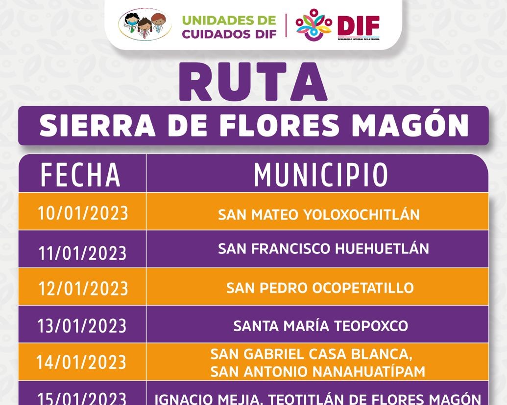Recorrerá Caravana de Unidades de Cuidados DIF la Sierra de Flores Magón