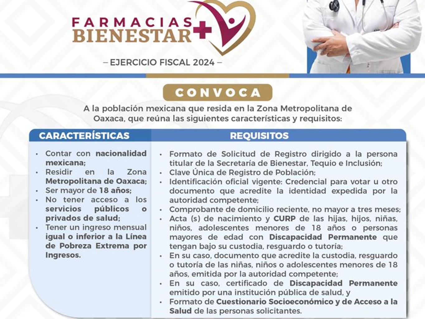 Lanza Gobierno del Estado convocatoria del programa Farmacias Bienestar