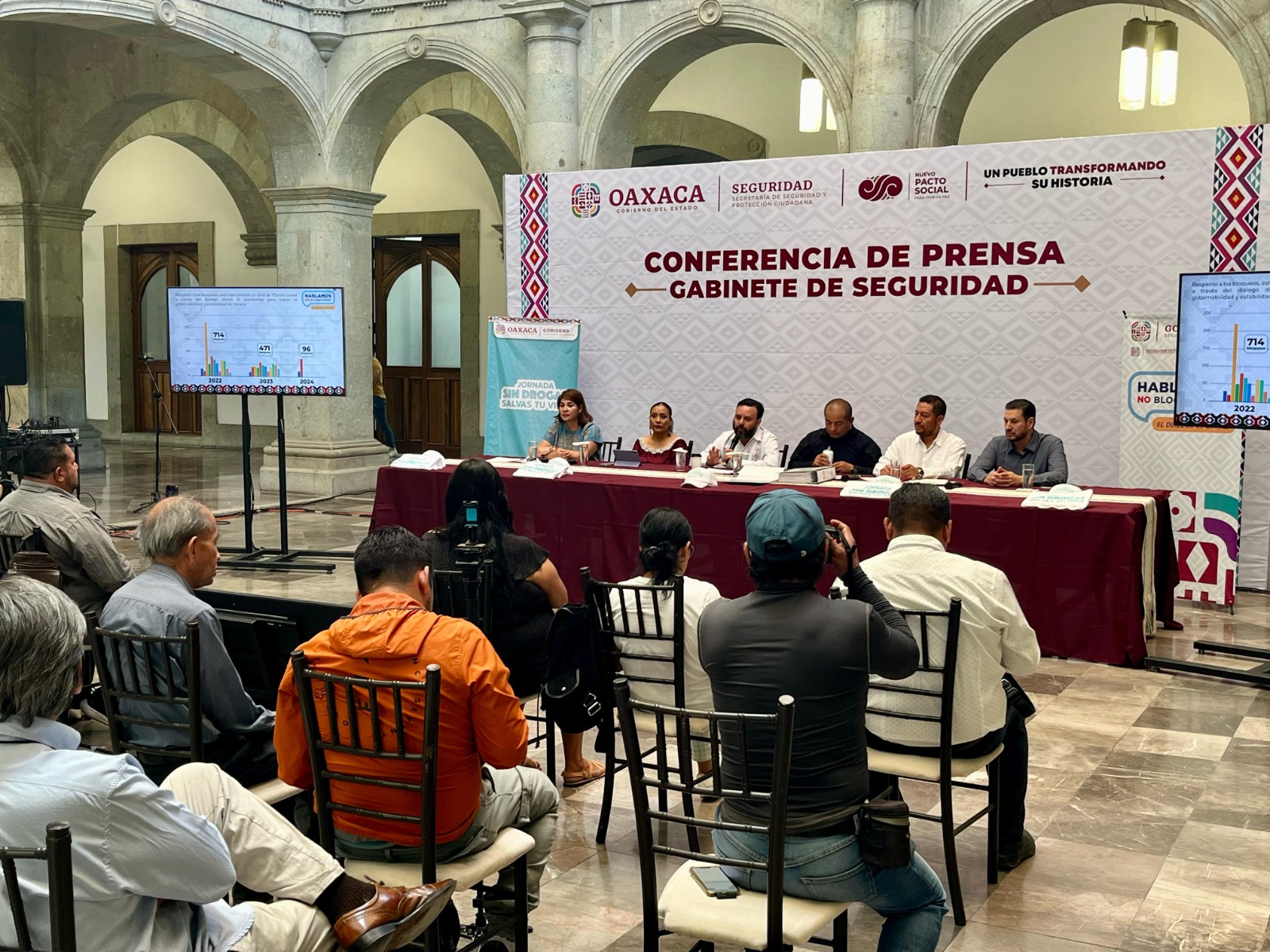 Con despliegues de prevención y vigilancia, trabaja SSPC por un Oaxaca Seguro
