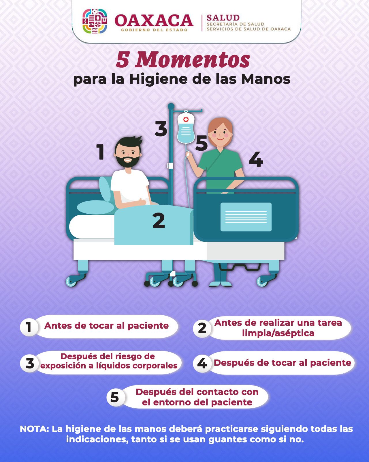 Apego a higiene de manos, prioritario para la seguridad del paciente
