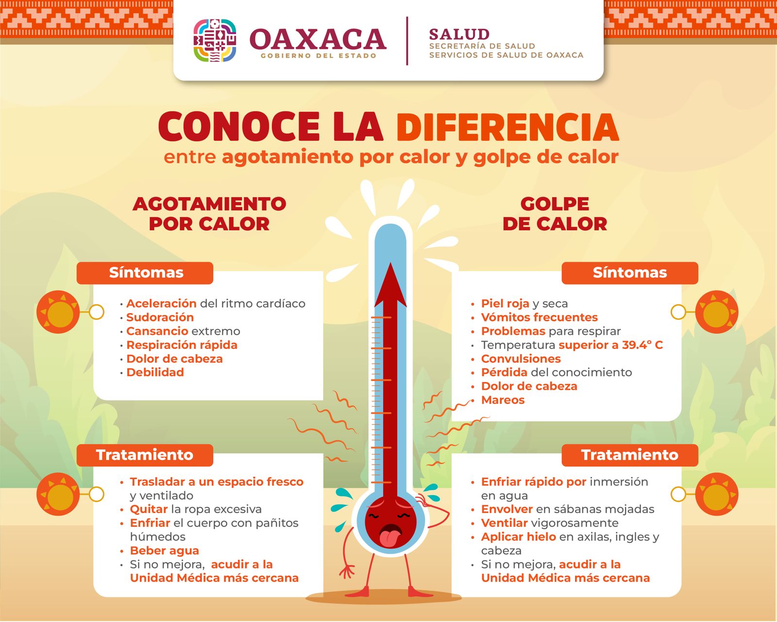 Exhorta SSO evitar exposiciones prolongadas al sol