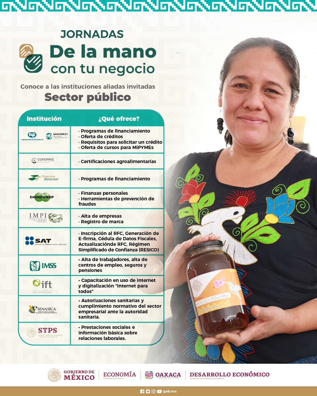 Jornadas De la Mano con tu Negocio impulsarán a Mipymes en Oaxaca