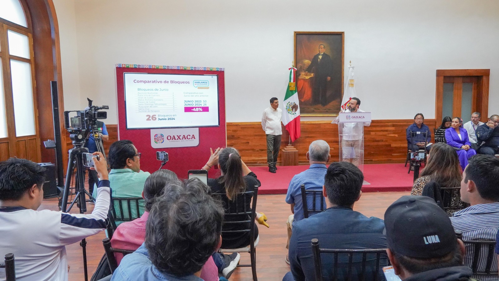 Disminuyen los bloqueos en un 48% durante junio: Sego