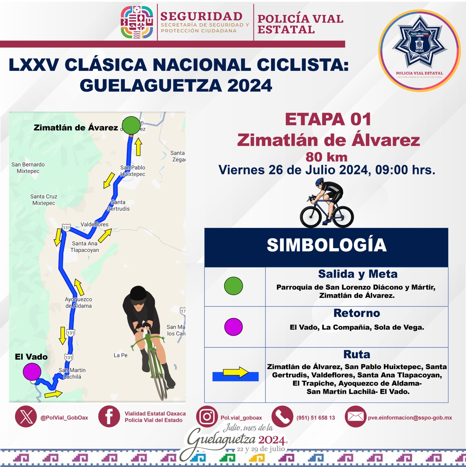 Desplegará Policía Vial Estatal dispositivo de seguridad en la Clásica Ciclista “Lunes del Cerro 2024”