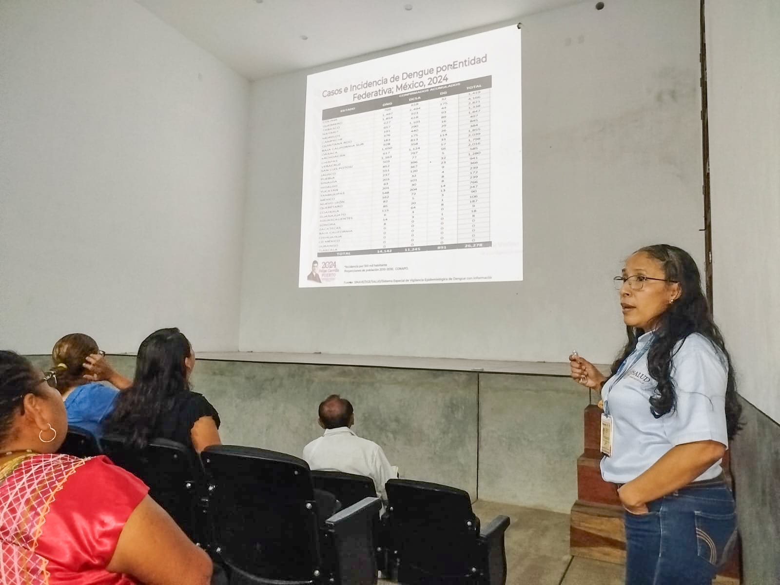 SSO y autoridades del Istmo unen esfuerzos contra el dengue
