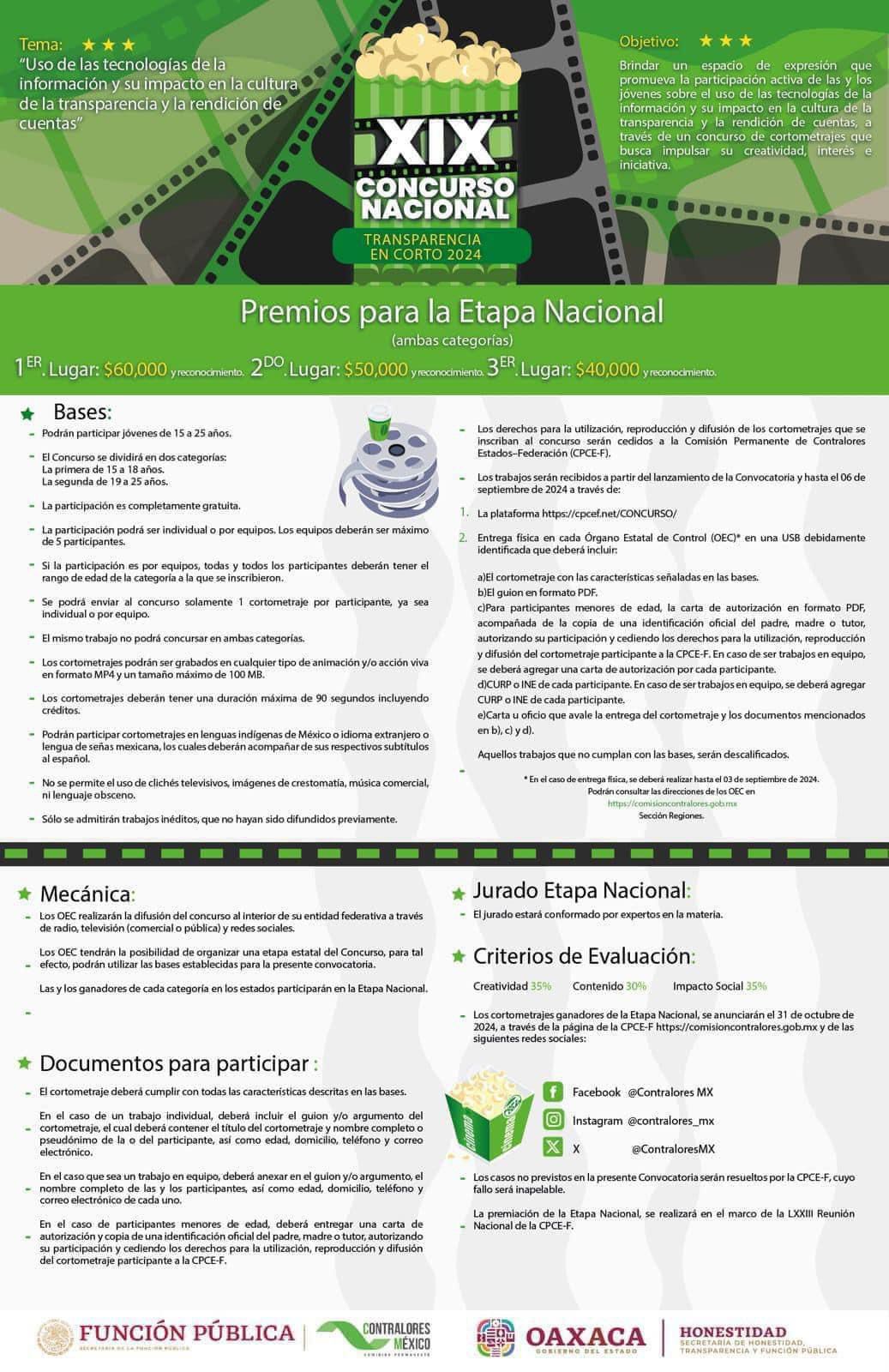 Convocan al XIX Concurso Nacional Transparencia en Corto 2024