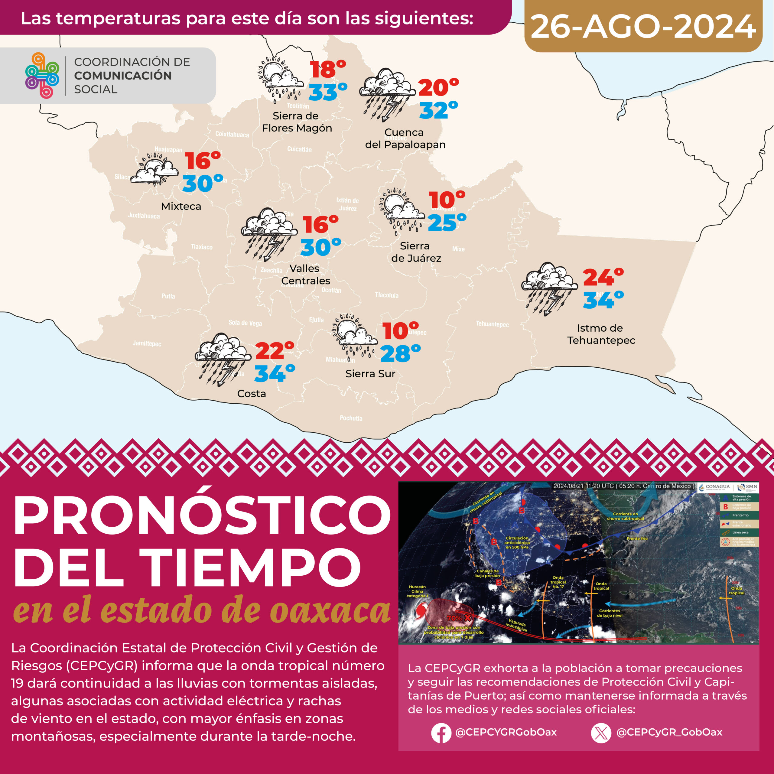 Continuarán las lluvias en gran parte de Oaxaca para este lunes