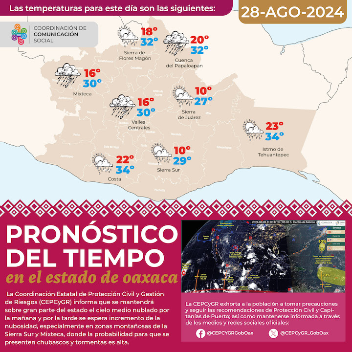 Se prevén tormentas en la Sierra Sur y Mixteca para este miércoles