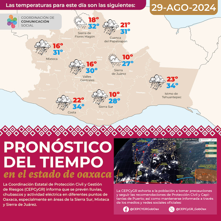 Continuarán las lluvias y chubascos en serranías de Oaxaca este jueves