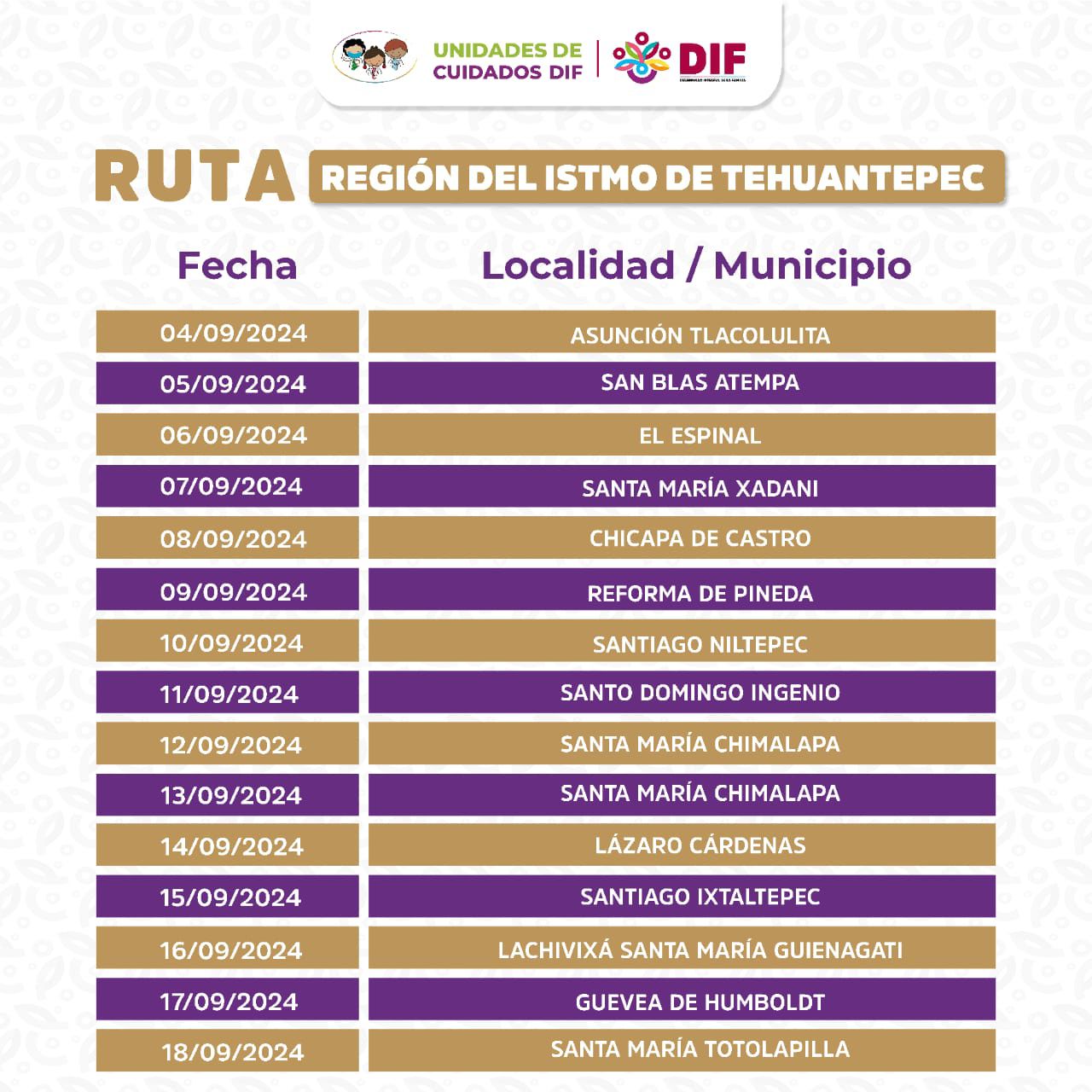 Visitará Caravana de Unidades de Cuidados DIF el Istmo de Tehuantepec