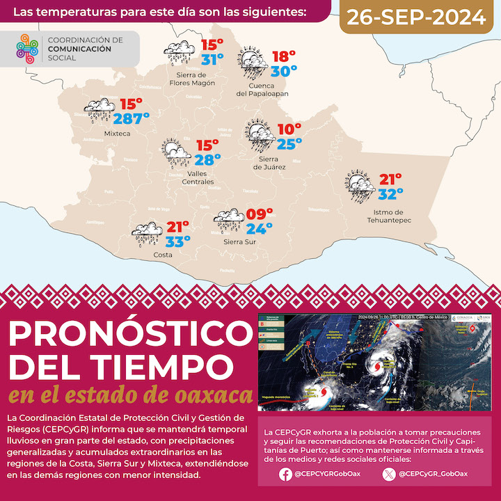 Para este jueves persistirá temporal lluvioso en el estado de Oaxaca