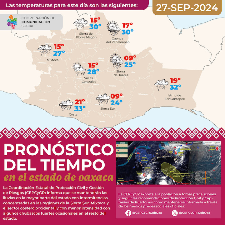 Se mantendrán las lluvias intermitentes este viernes en Oaxaca