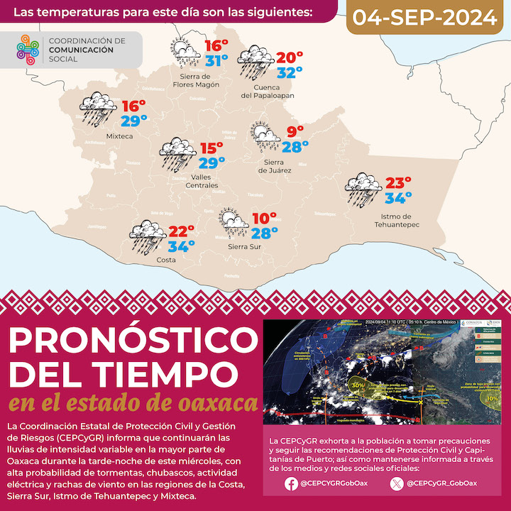 Pronostican tormentas para Oaxaca durante la tarde-noche de este miércoles 