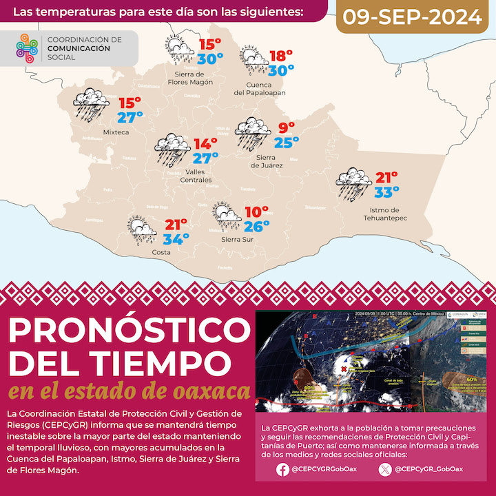 Continuará el temporal lluvioso en Oaxaca por potencial ciclón tropical seis