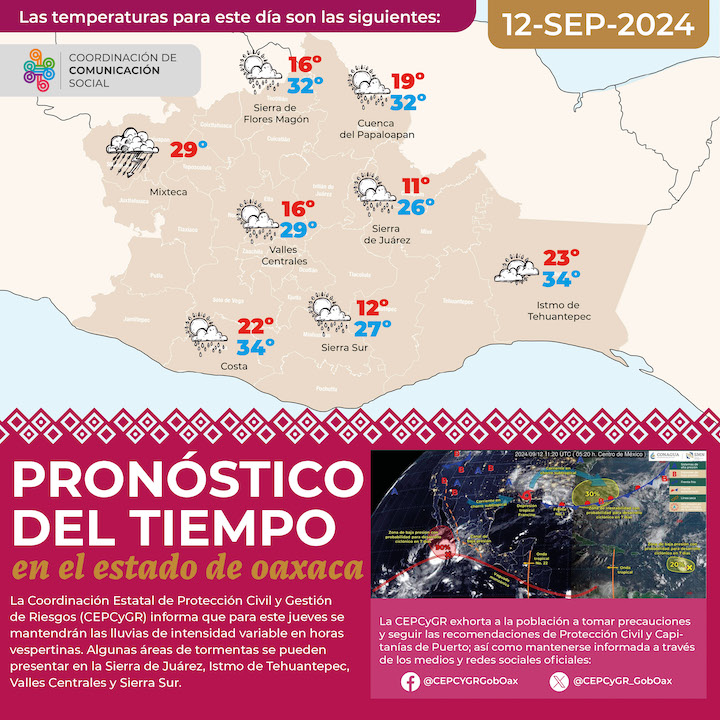 Continuarán las lluvias de intensidad variable para este jueves en territorio oaxaqueño