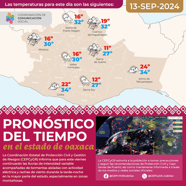 Protección Civil informa que continuarán las lluvias para este viernes en Oaxaca