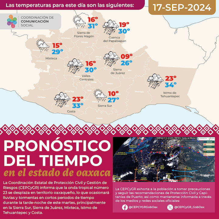 Onda tropical número 23 dejará lluvias en diferentes puntos de Oaxaca