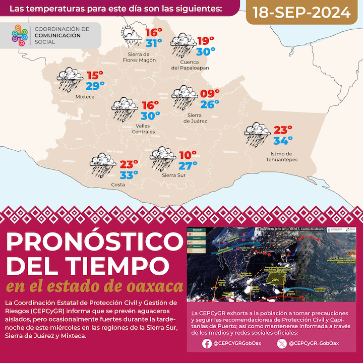 Se prevén aguaceros aislados para este miércoles en Oaxaca