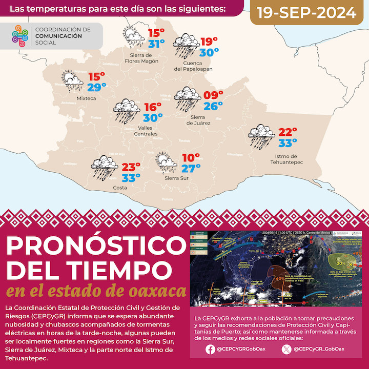 Se prevén chubascos durante la tarde-noche de este jueves en territorio oaxaqueño