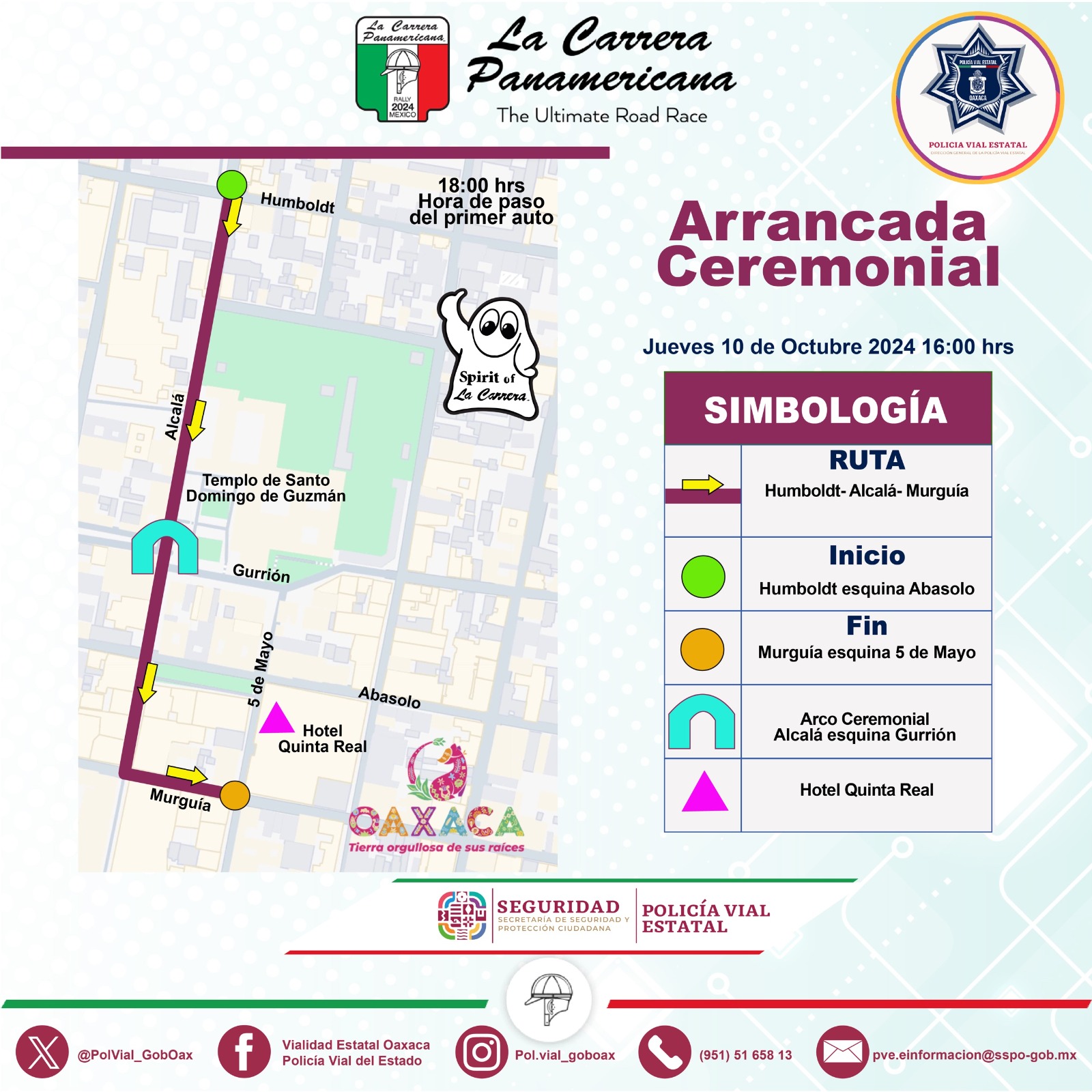 Policía Vial Estatal resguardará la seguridad de la Carrera Panamericana