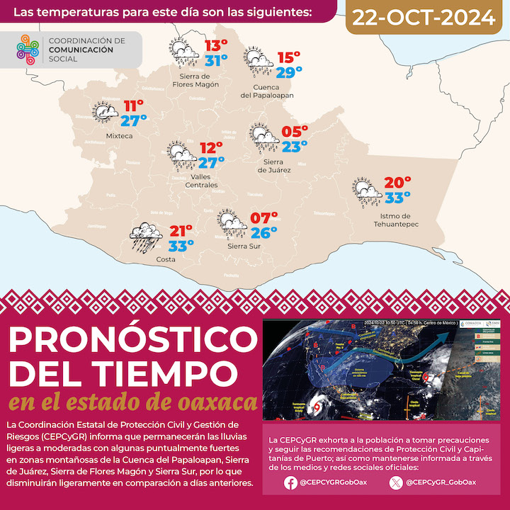 Permanecerán las lluvias en diversas regiones de Oaxaca para este martes