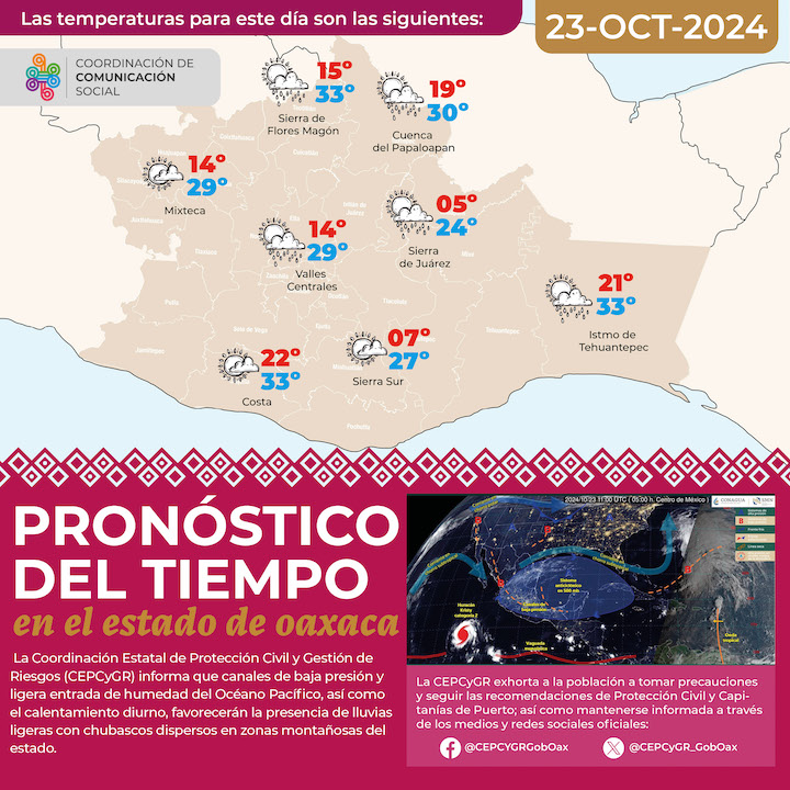 Se prevén lluvias ligeras en zonas montañosas de Oaxaca para este miércoles