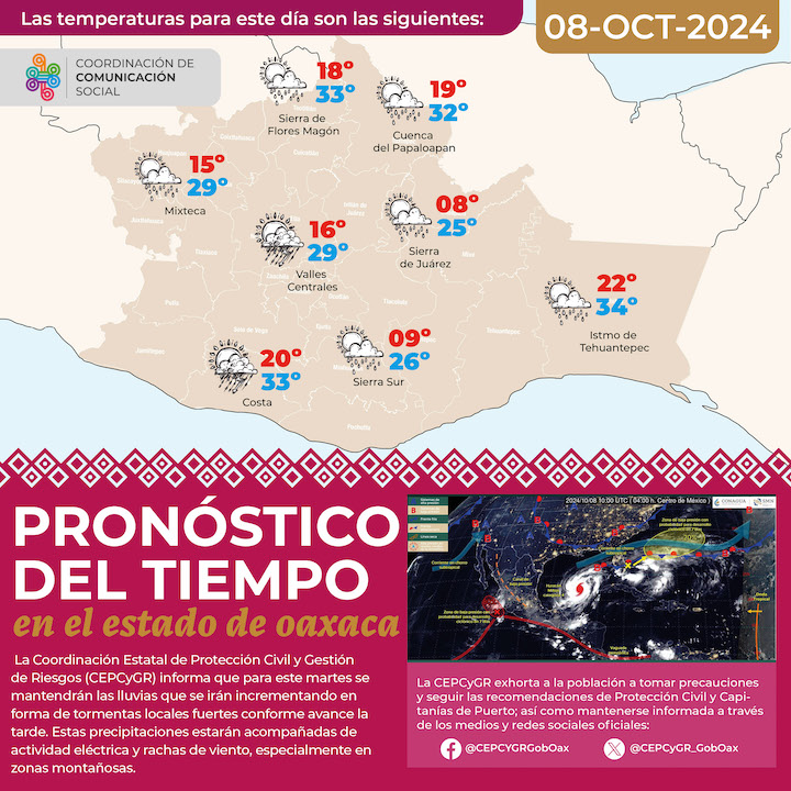 Se prevén tormentas locales fuertes para este martes en Oaxaca