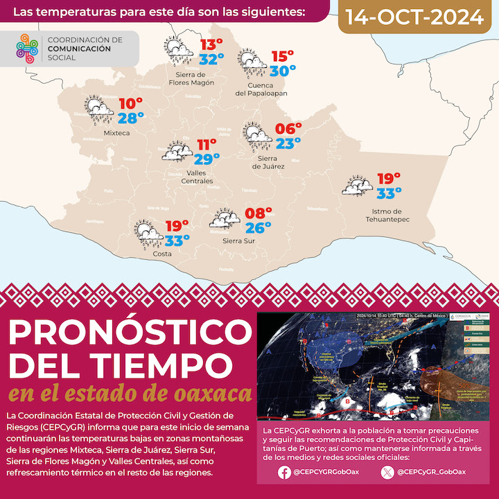 Esta semana se prevén temperaturas bajas y refrescamiento térmico en Oaxaca