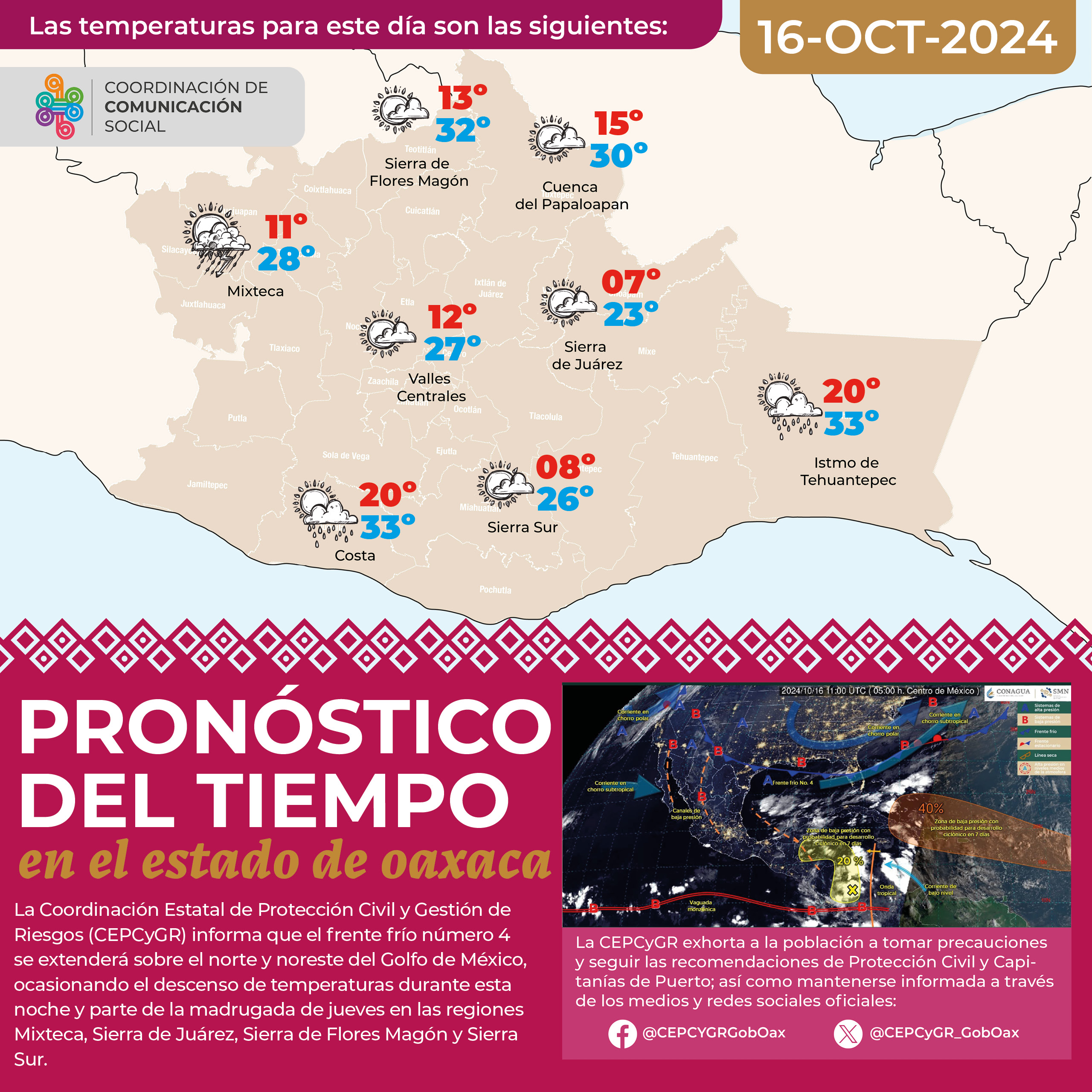 Permanecerán bajas temperaturas y vientos en algunas regiones de Oaxaca