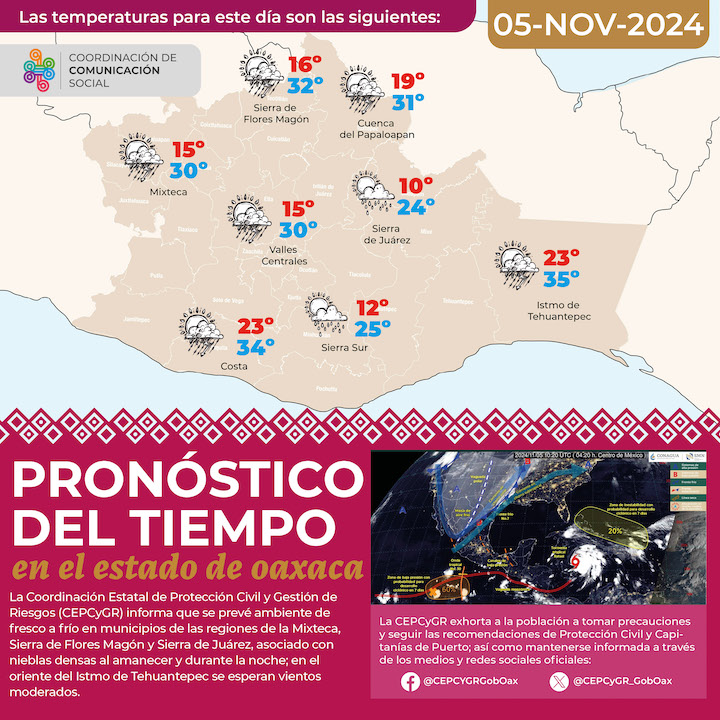 Frente frío número 7 mantendrá ambiente de fresco a frío en Oaxaca