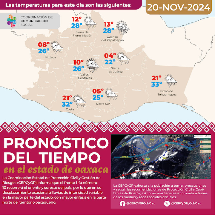 Frente frío número 10 ocasionará lluvias de intensidad variable en territorio oaxaqueño para este miércoles